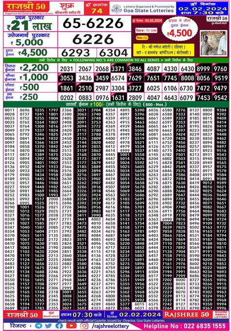 rajshree 50 lottery result today evening 7.30 pm live|Result Chart .
